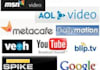 promote your video in 1,750 websites