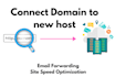 point your domain to your new host