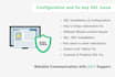 install, configure and fix SSL issue in wordpress website