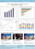 prepare an interactive prototype in balsamiq or axure