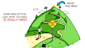 create a professional whiteboard animation digital hand drawn