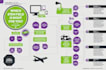 create modern flowchart, process maps, diagrams or table