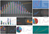 design professional excel graphs