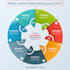 create stunning infographics and presentation elements