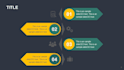 make Power Point and Prezi presentations