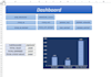 create excel automated worksheet, vba macro