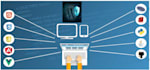 do ihomefinder wordpress website optimization to gtmetrix a