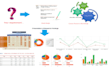 provide a custom market report for your business