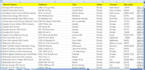 do excel data entry, lead generation, and web research