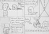 draw a Cute Comic and Characters