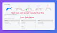 write 5 high converting cold emails copies