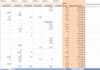 collate data coming from different locations for Tracking your sales