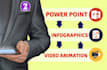design dynamic and eye catching presentation