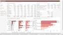 do business intelligence and data visualization with tableau