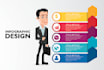 make an eyecatching and informative infographics
