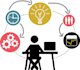 provide comprehensive server setup, optimization  and management services