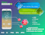 design mobile UI for iOS and android