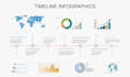 create best timeline infographics