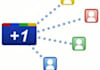 get you 300 REAL Human google plus +1
