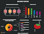 design a super creative vector infographic