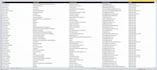 give you  Lead Generation, Internet Research,