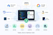 deploy, manage, and optimize applications on any cloud platforms