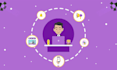 create a 2d animated explainer video