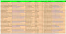 do excel data entry, copy paste, web research