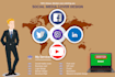 provide social media cover and page design