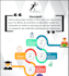 design posters for your projects