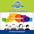 post 15 to 50 thoughtful comments to your website and blogs