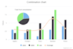 create  charts and graphs web based database oriented