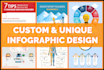 design a unique customized infographic