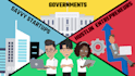 create 2d animated explainer video for you