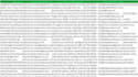 do web research, data entry, data mining