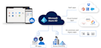 set up azure active directory and intune for your company