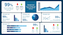 develop financial model, pricing model and do the valuation