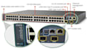 guide cisco network problem and packet tracer