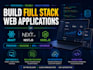 build full stack web applications using nextjs react and nodejs