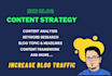 brainstorm unique blog title and create a blog content plan