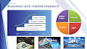 do business research and market research proficiently