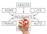 make 13 insurance agent promotional videos