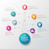 create 2 beautiful infographics with in 24hrs