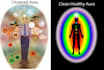 shield your aura for protection