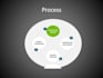 do recruitment, research, and lead generation