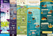 design awesome and creative infographic