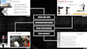 design an interactive powerpoint