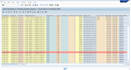 do sap abap development and provide sap consultation