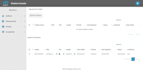 develop CRM, erp webapp in asp net mvc, dot net core