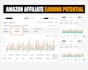 create autopilot amazon affiliate website with ai